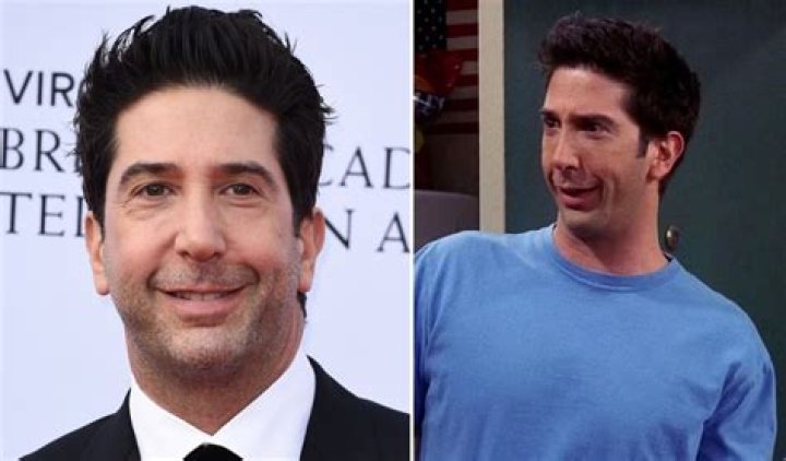 Exploring the Life and Career of Ross Geller: The Iconic Actor