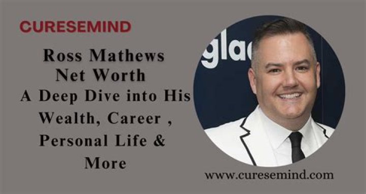Ross Mathews Net Worth: A Dive into the Wealth of the TV Personality