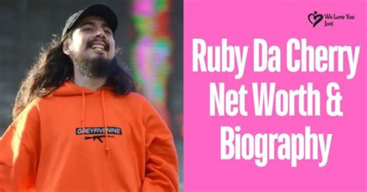 Ruby Da Cherry Net Worth: Financial Insights and Career Overview