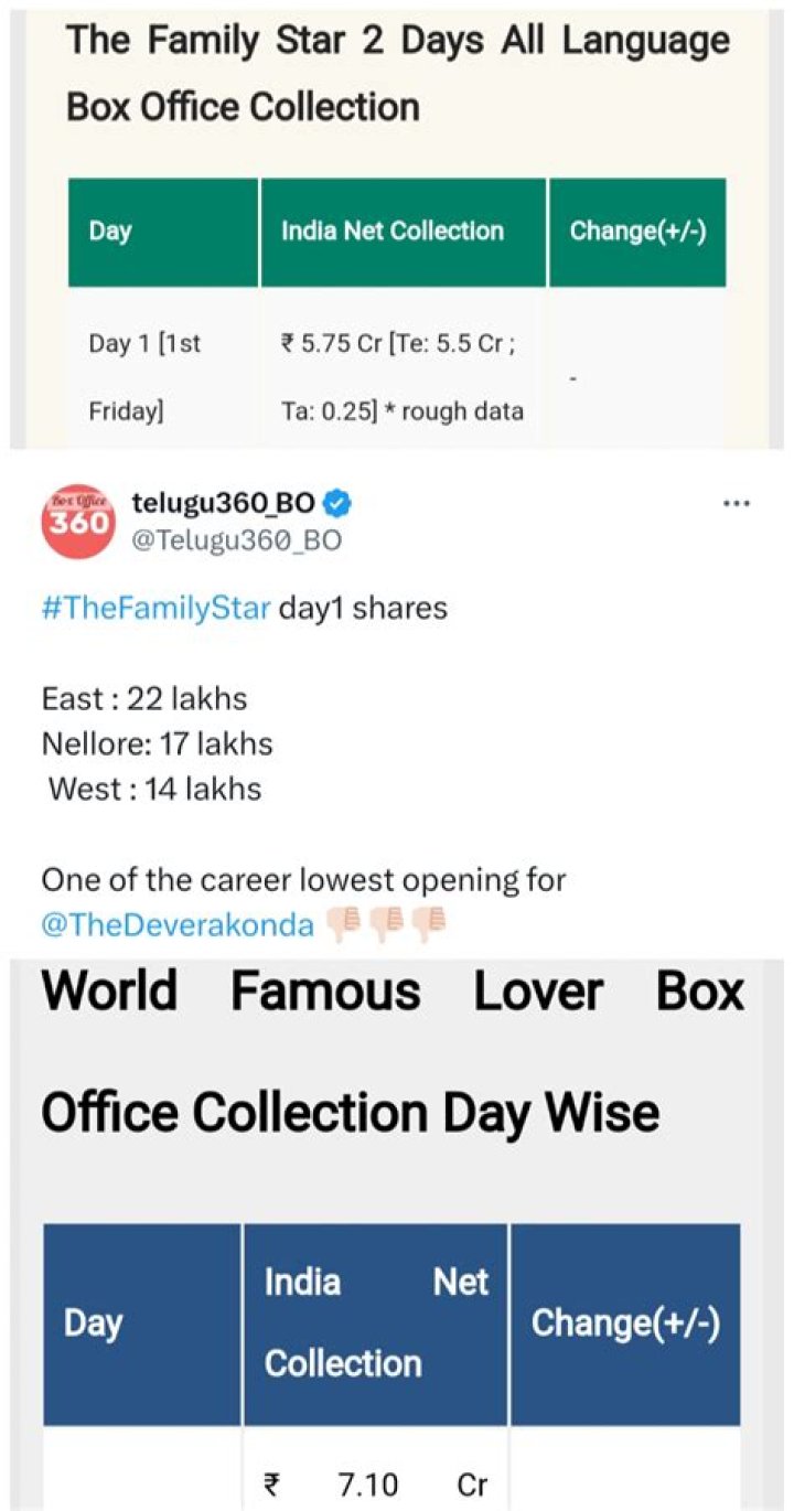 RulzMovie: Your Ultimate Destination for Cinematic Excellence