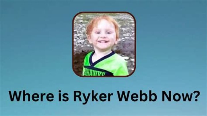 Ryker Webb 2024: The Rising Star in the Entertainment Industry