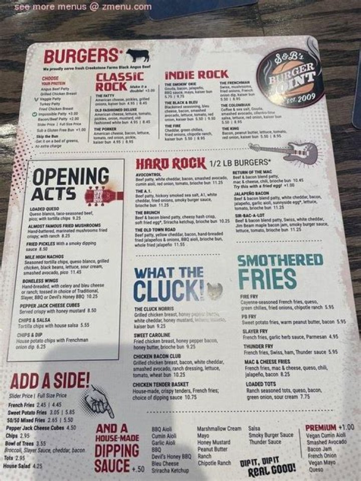 S and B Burger Joint: The Ultimate Destination for Burger Lovers