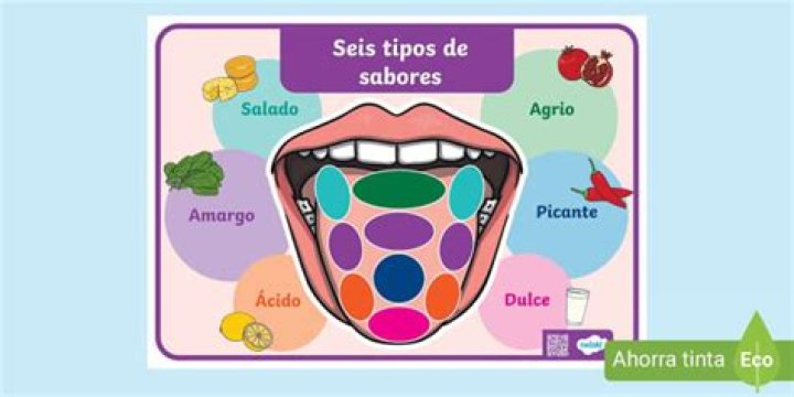 What is Sublingual Salt Used For? Unlocking Its Benefits and Uses