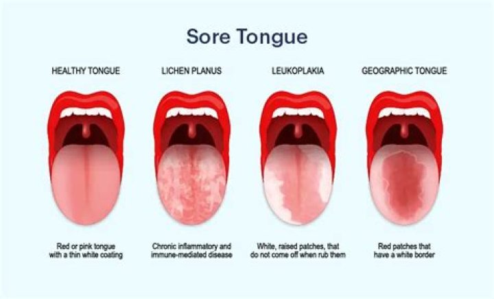 Salt Under Tongue: The Surprising Health Benefits and Scientific Insights