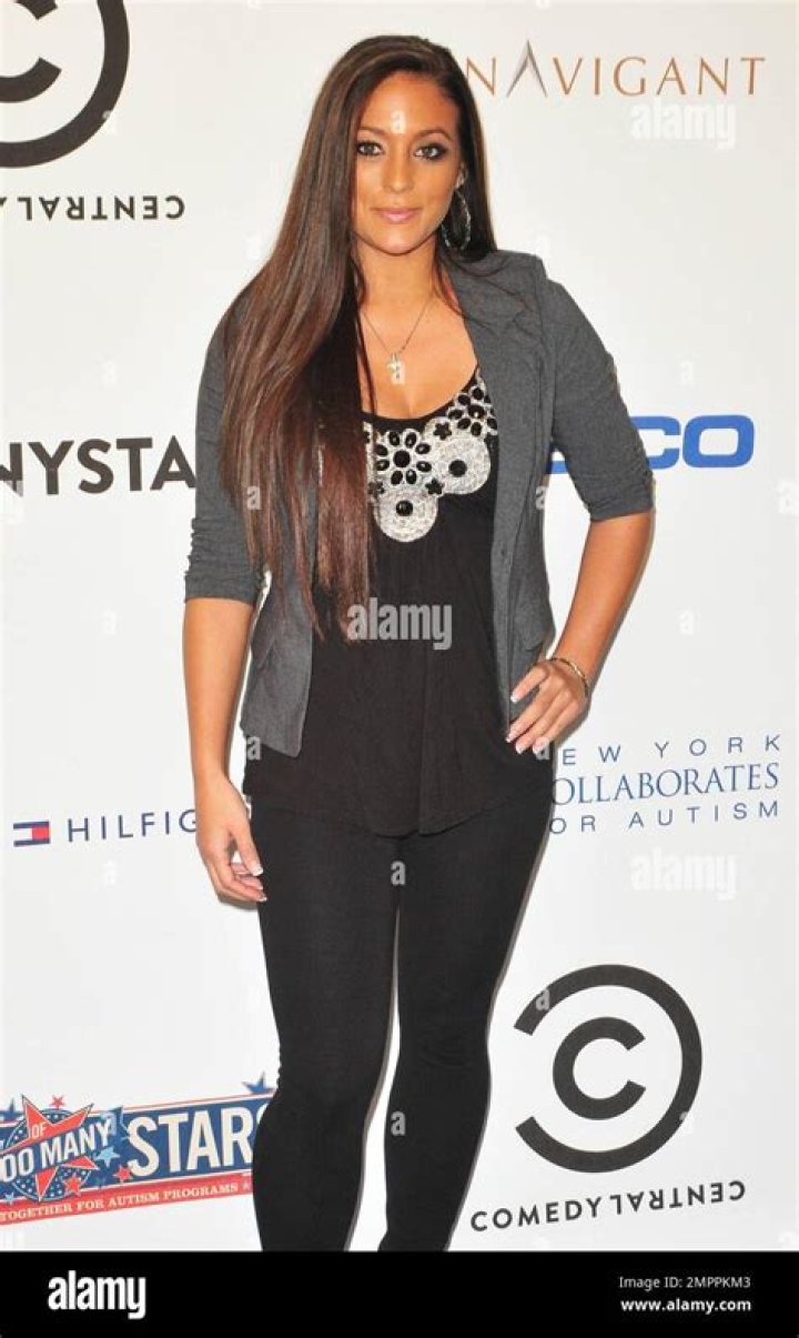 Samantha Giancola: A Deep Dive into the Life of the Reality Star