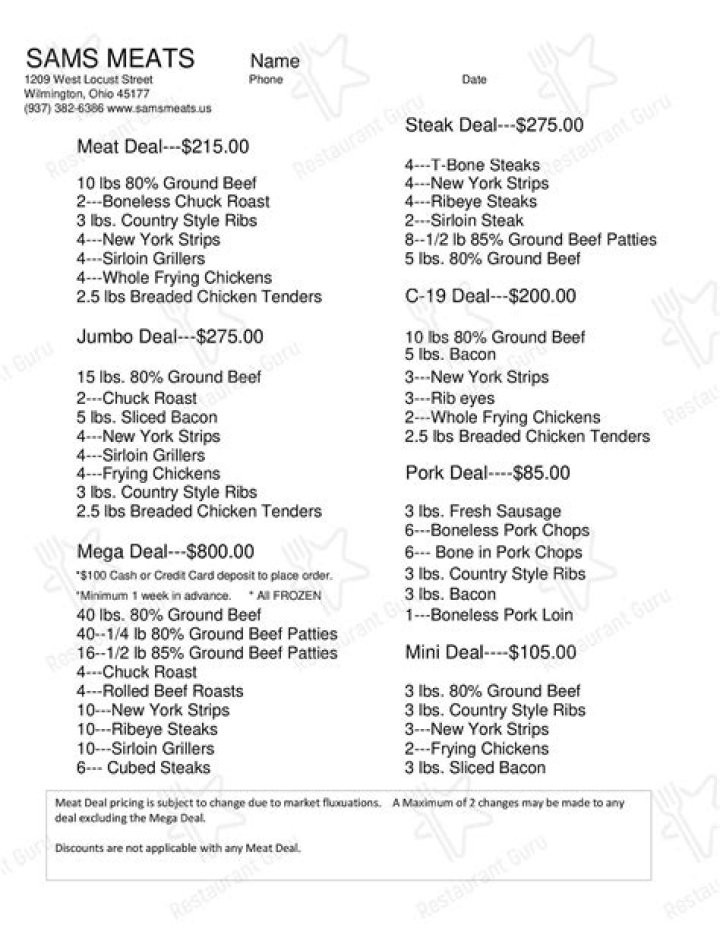 Sams Meats: A Comprehensive Guide to Quality Meats