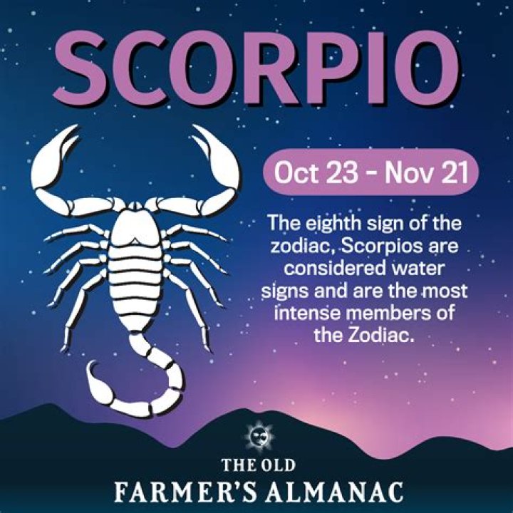Unlocking the Mysteries of Scorpio Date: What You Need to Know