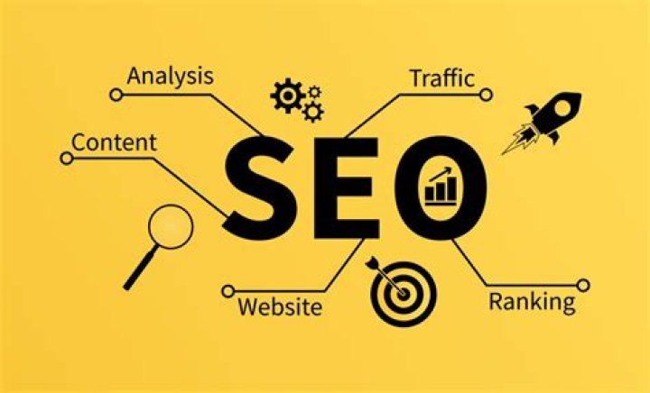Mastering Search Engine Optimization in Denver, CO: A Comprehensive Guide