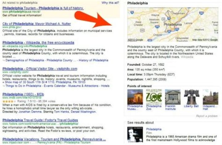 Unlock the Power of Search Engine Philadelphia: Your Ultimate Guide