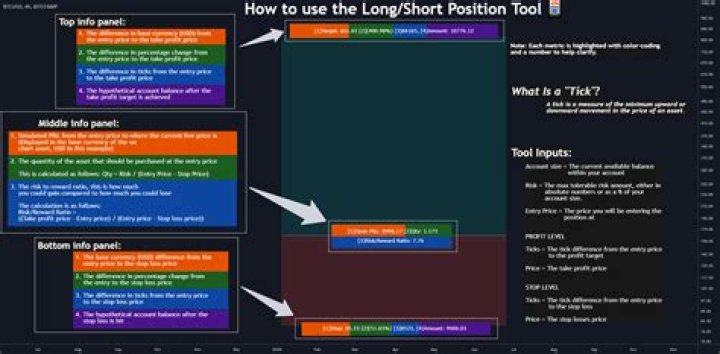 Essential Guide to Search Position Tools: Boost Your SEO Strategy