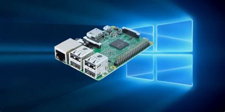 Securely Connect Remote IoT P2P Raspberry Pi: Download Guide for Windows