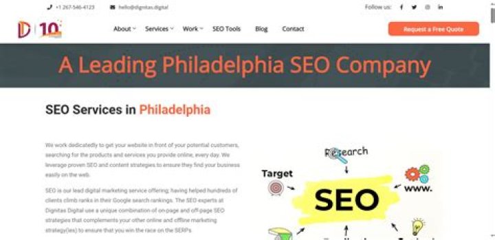 Top SEO Agency in Philadelphia: Expert Strategies to Boost Your Online Presence