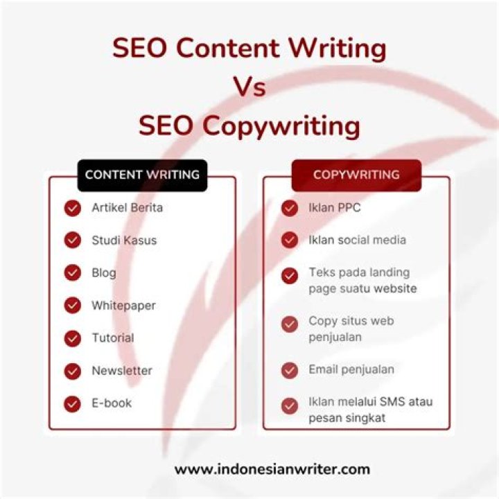 Mastering SEO Copy: A Comprehensive Guide to Boost Your Online Visibility