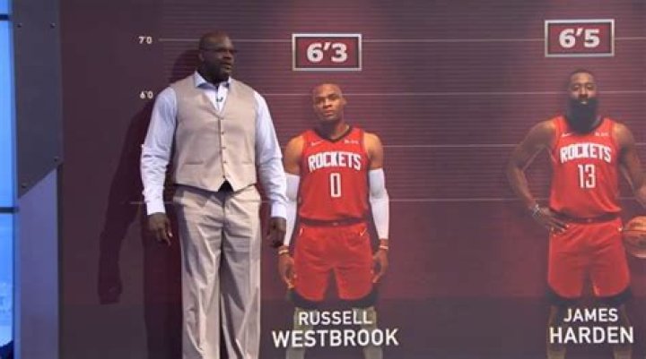 Understanding Shaquille O'Neal's Height: A Deep Dive into the Legend