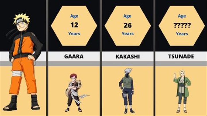 Shizue Kaku Age: Understanding the Life and Journey of a Remarkable Individual