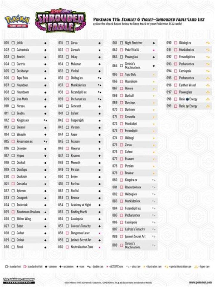 Shrouded Fable Card List: A Comprehensive Guide to the Best Cards