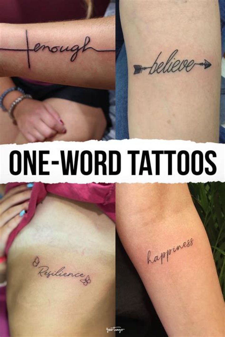 Side Hand Tattoos Words: A Deep Dive into Meaningful Ink