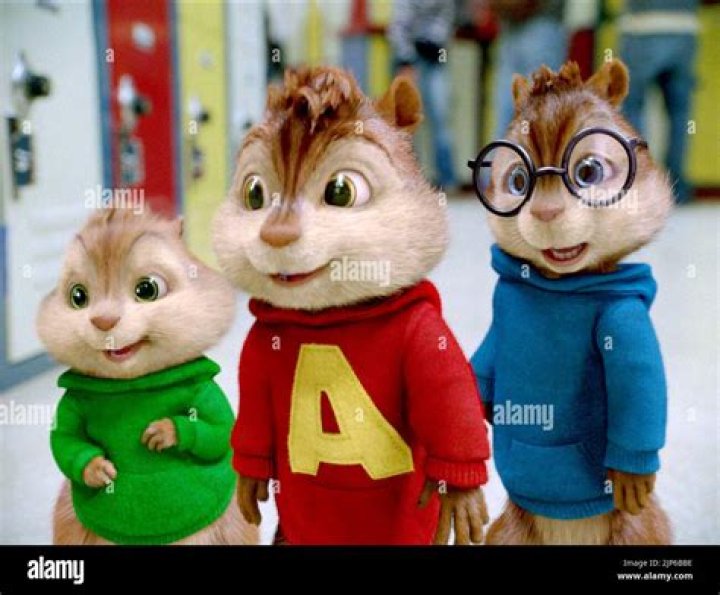 Unveiling the Whimsical World of Simon, Alvin et les Chipmunks