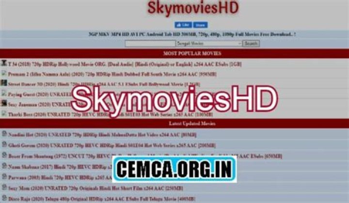 Skymovieshd.in: Your Ultimate Destination for Free Movies Online
