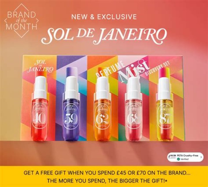 Unveiling the Sensational Sol de Janeiro Discovery Set