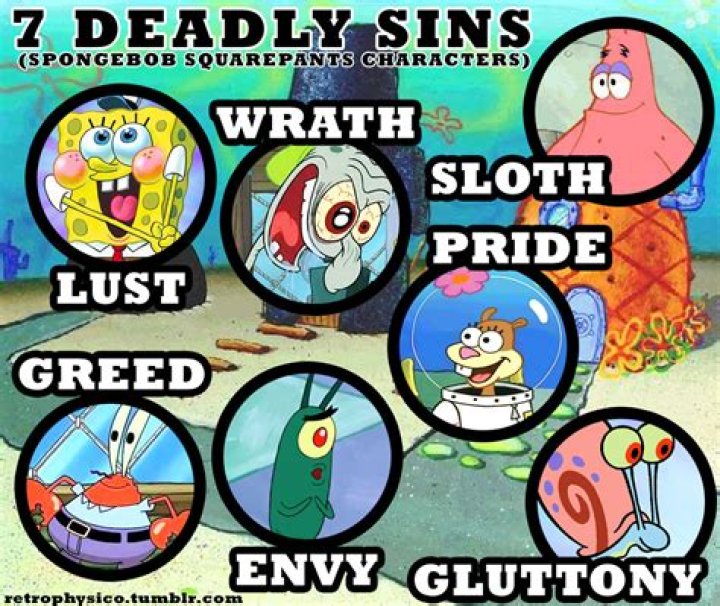 SpongeBob Deadly Sins: An In-Depth Exploration of the Seven Deadly Sins in Bikini Bottom