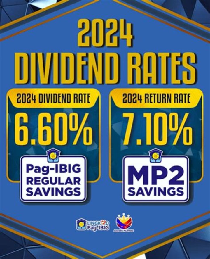 When is the Next SQQQ Dividend Date in 2024?