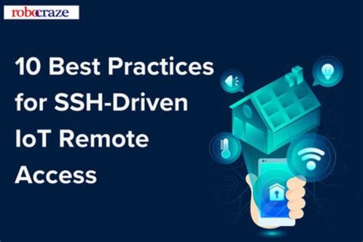 SSH Into IoT Device Example: A Comprehensive Guide