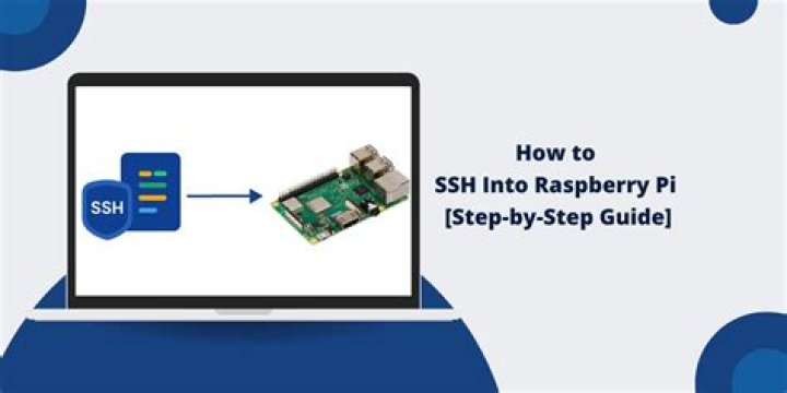 SSH Raspberry Pi IoT From Anywhere Not Working After: Troubleshooting Guide