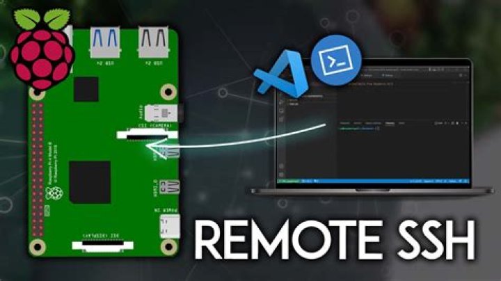 Free Download SSH Remote IoT Raspberry Pi: A Comprehensive Guide