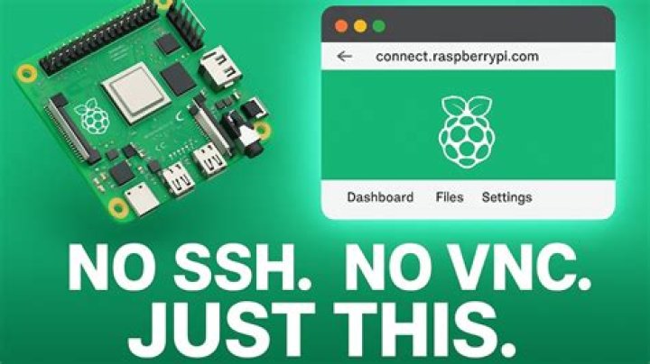 SSH to Raspberry Pi Behind Firewall Without a Free Solution