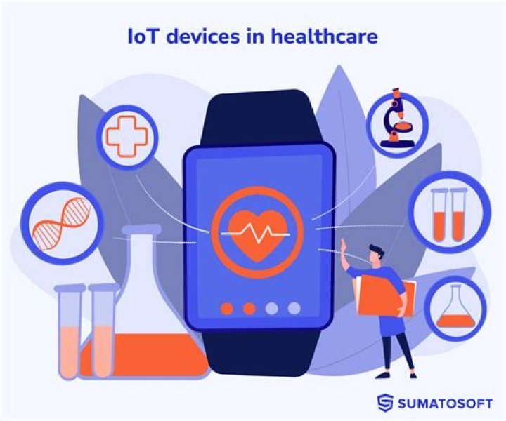 SSH Web Access for IoT Devices Examples: A Comprehensive Guide