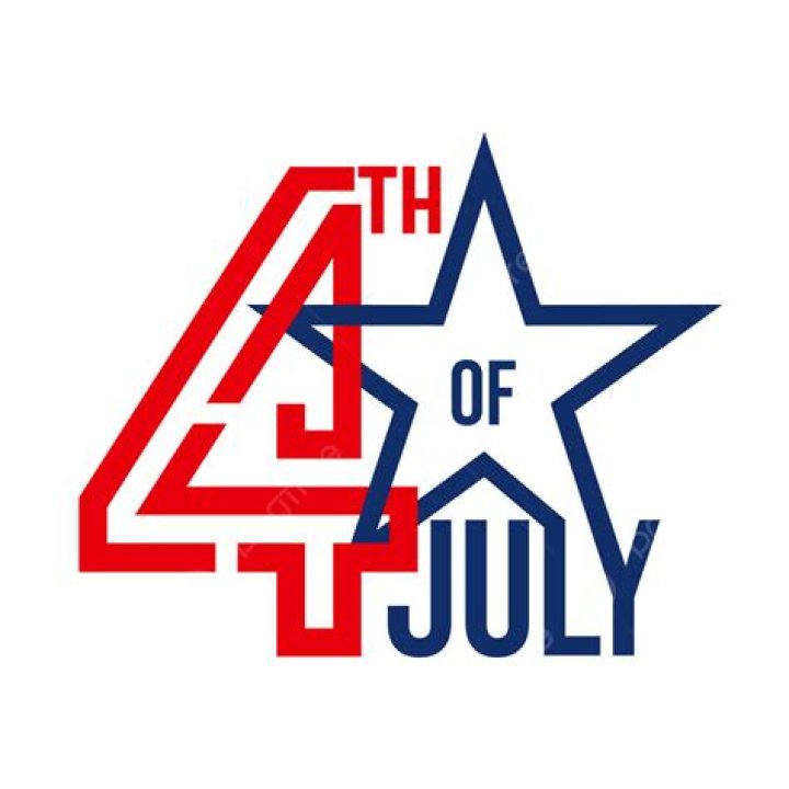 Understanding the Star Sign for July 4th: Cancer Traits and Characteristics