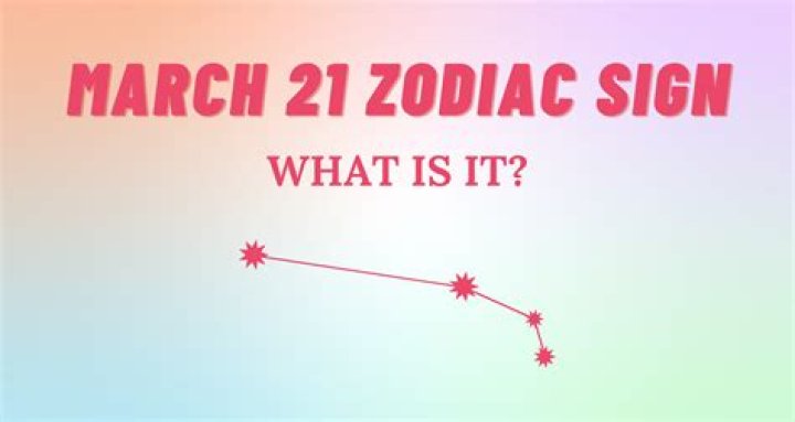 Understanding the Star Sign for March 31: Aries Traits and Characteristics
