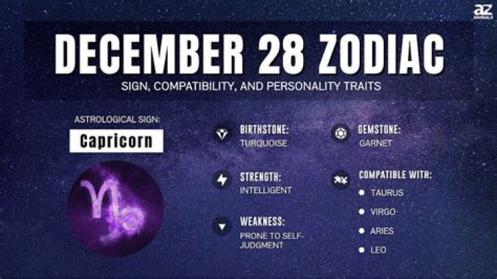 Understanding the Star Sign of December: A Deep Dive into Sagittarius and Capricorn