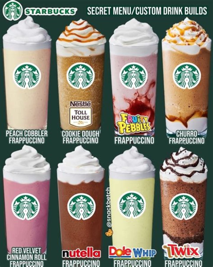 Indulge in the Delight of Starbucks Milkshake