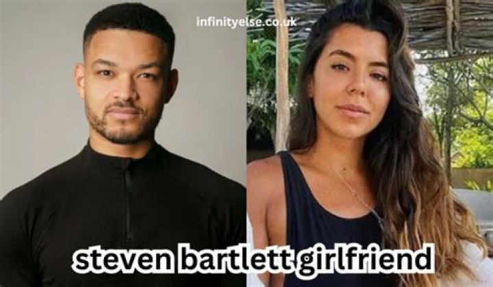 Unveiling the Mystery of Steven Bartlett's Girlfriend