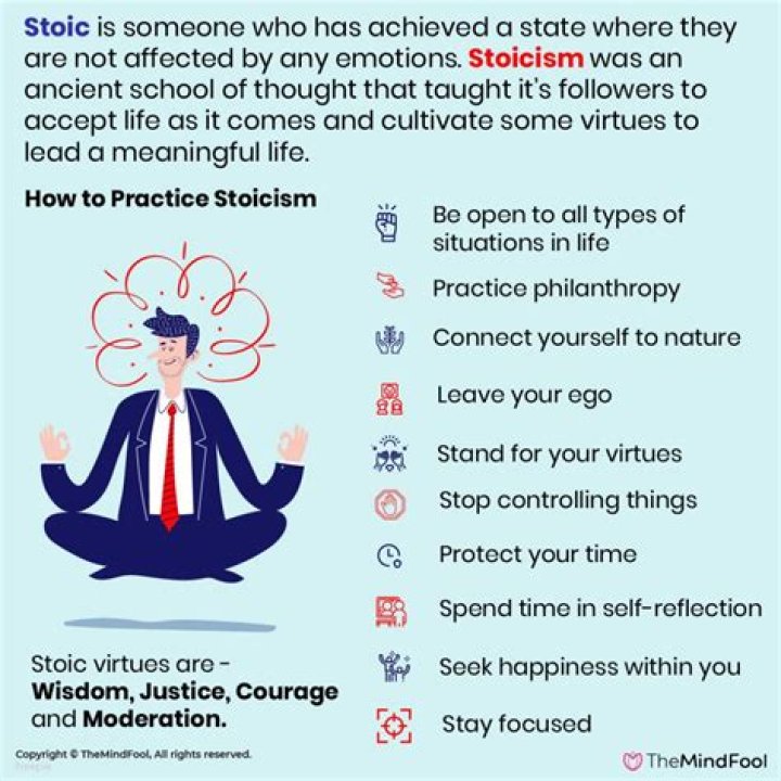 Unleashing the Power of Stoicism Beliefs: A Comprehensive Guide