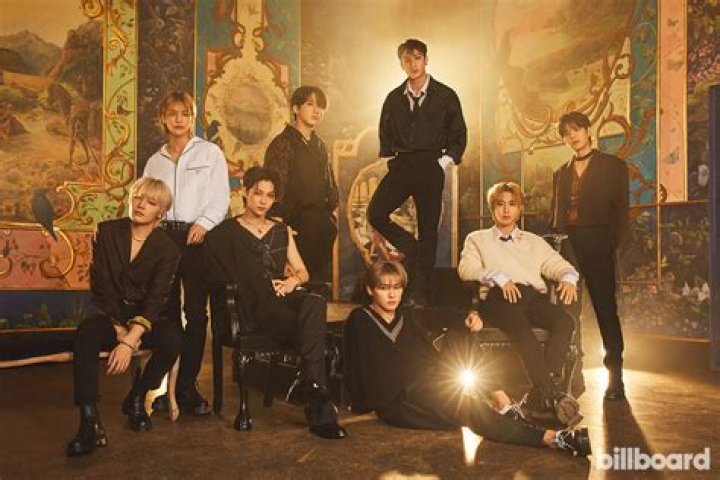 Stray Kids: The Rising Stars in the K-Pop Industry