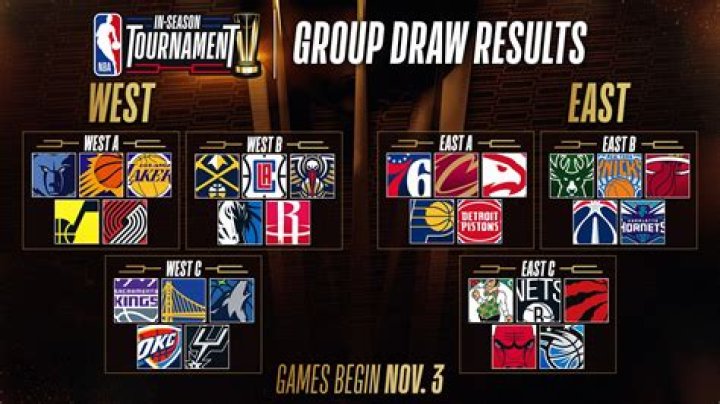 Streamess NBA: Your Ultimate Guide to Streaming NBA Games Online
