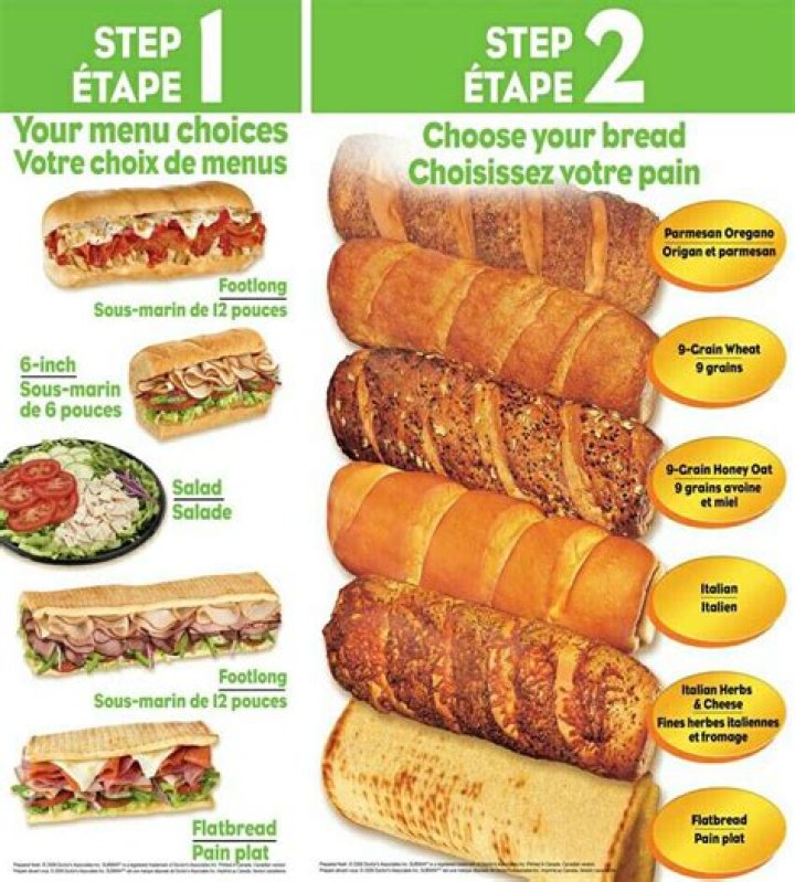 Exploring the Subway Menu Bread: A Comprehensive Guide