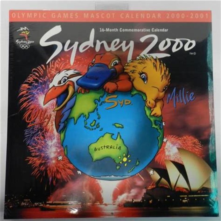 Sydney 2000 Mascot: A Journey Through the Iconic Spirit of the Olympics