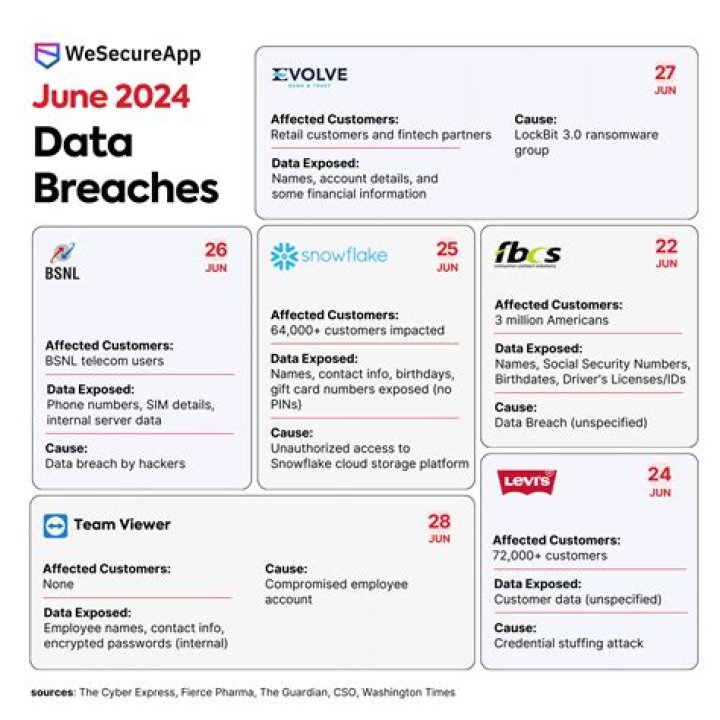 T33N Leaks: Latest Exclusive Data Breaches and Their Implications