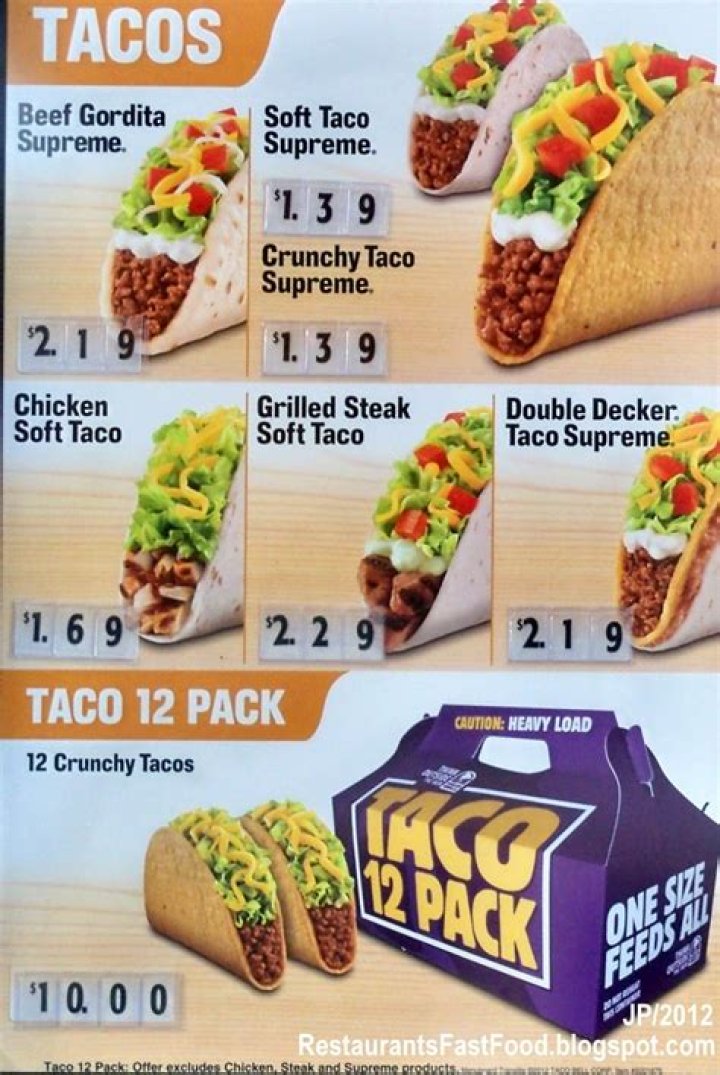 Discovering the Unique Flavors of the Taco Bell Menu