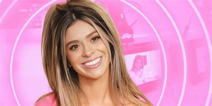 Taylor Frankie Paul Heritage: A Deep Dive into Her Background