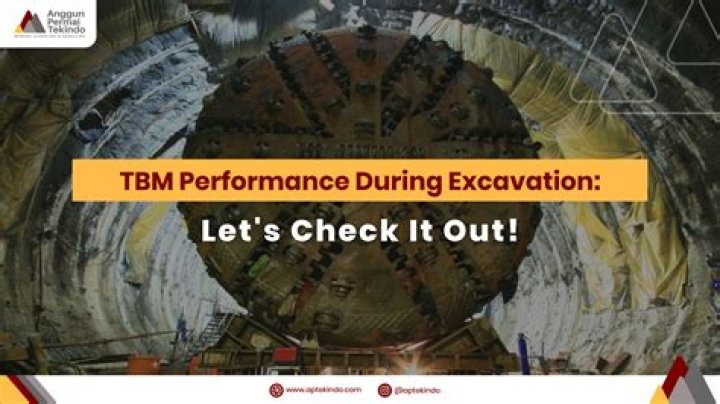 TBM Meaning: Understanding the Significance and Applications