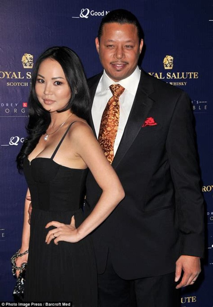 Terrence Howard's Wife: A Deep Dive into His Life and Relationships