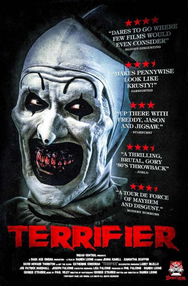 Unveiling the Terrifier Cast: A Deep Dive into the Horror Sensation