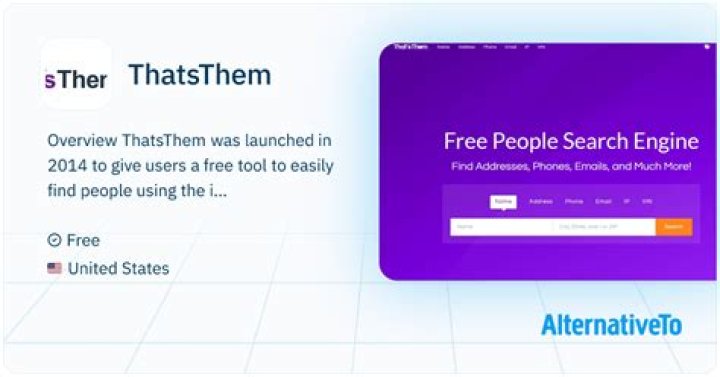 Thatsthem: The Ultimate Guide to Discovering Public Information