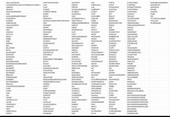 ThisIsNotAWebsite: A Comprehensive Guide to Understanding Its Impact on the Digital Landscape