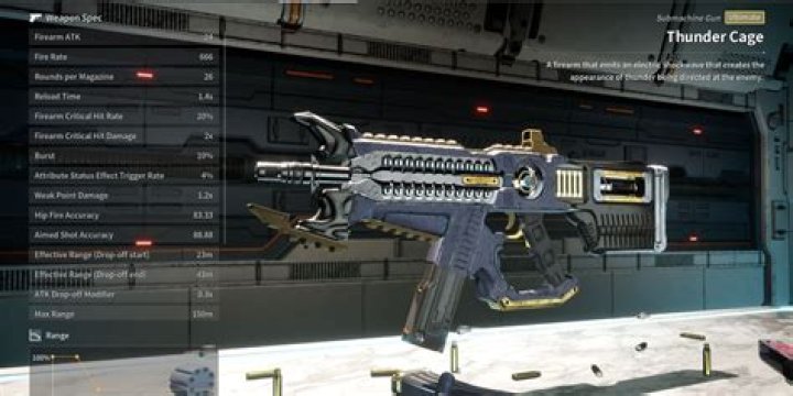 Ultimate Guide to Thunder Cage Adjustment: Everything You Need to Know